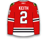 dres Duncan Keith
