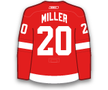 dres Drew Miller
