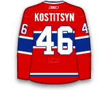 dres Andrei Kostitsyn