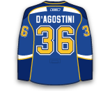 dres Matt D'Agostini