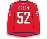 dres Mike Green